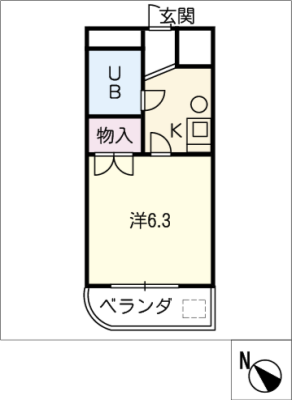 diagrams