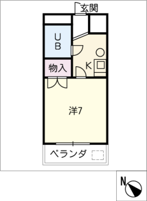 diagrams