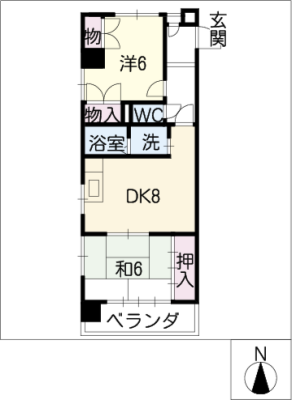 diagrams