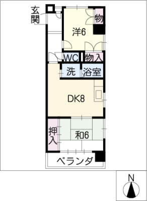 diagrams