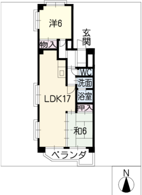 diagrams