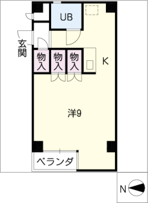 diagrams