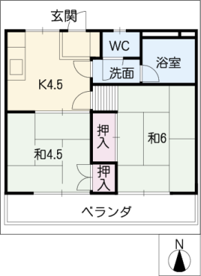 diagrams