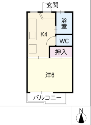 diagrams