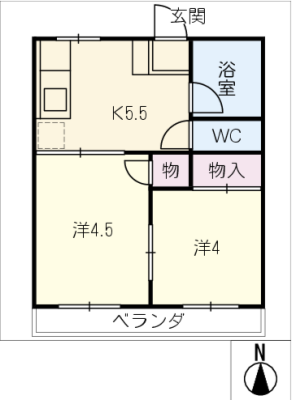 diagrams