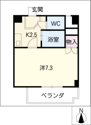 diagrams