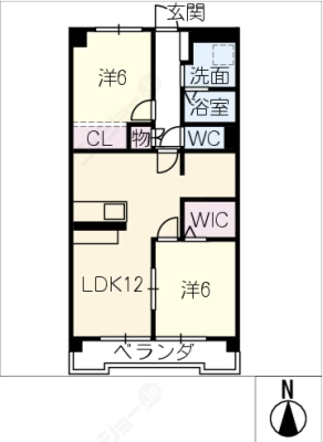 diagrams