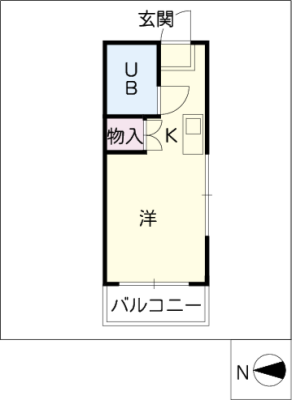 diagrams