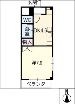 diagrams