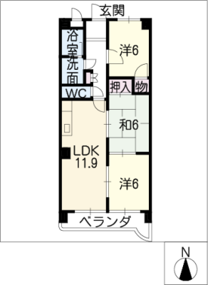 diagrams