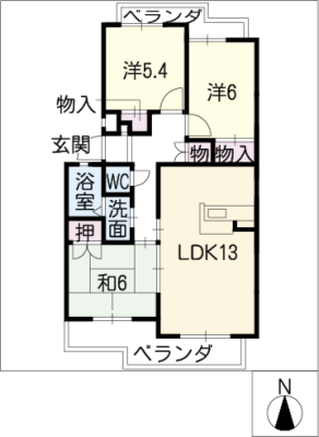 diagrams