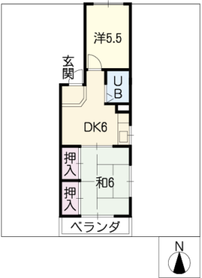 diagrams