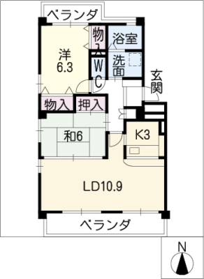 diagrams