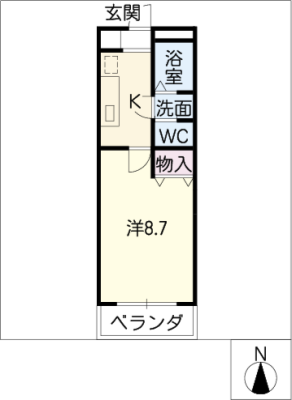 diagrams