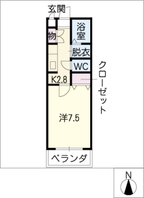 diagrams