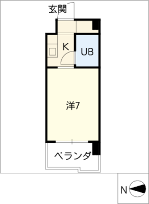 diagrams