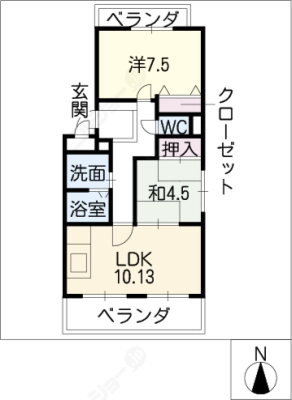 diagrams