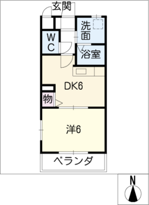 diagrams