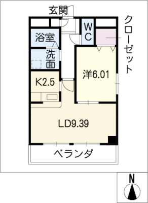 diagrams