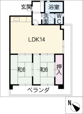 diagrams