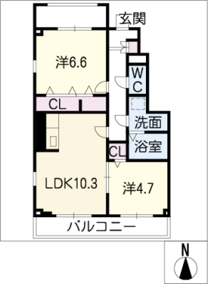 diagrams