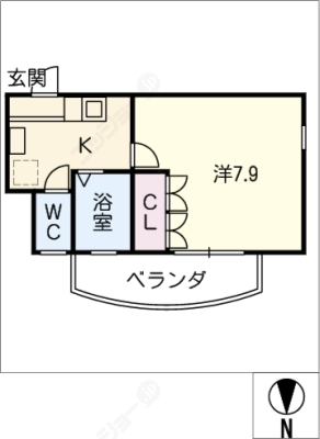 diagrams