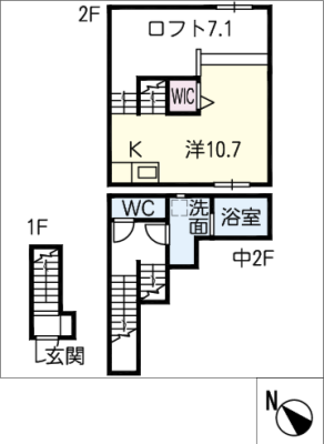 diagrams
