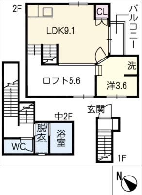 diagrams