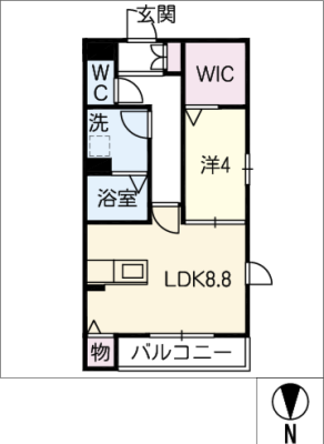 diagrams