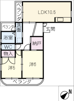 diagrams