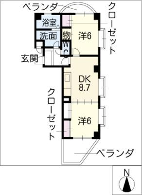 diagrams