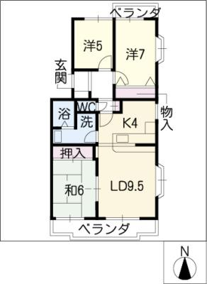 diagrams
