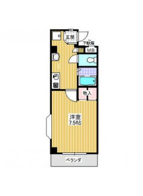 diagrams