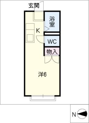 diagrams