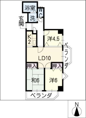 diagrams
