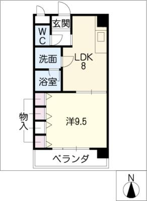 diagrams