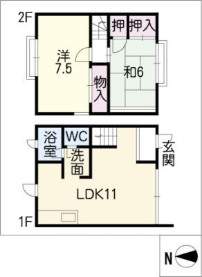 diagrams