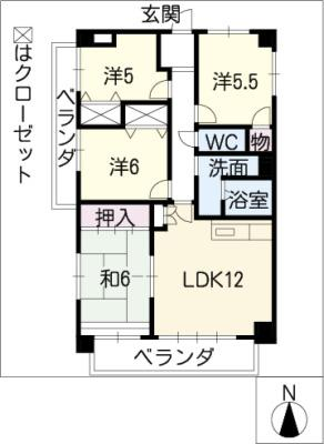 diagrams