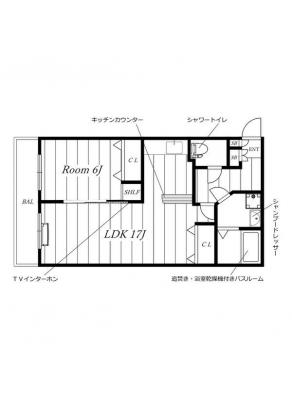 diagrams