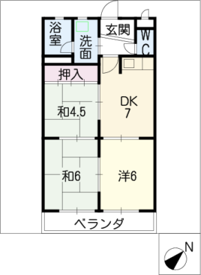 diagrams