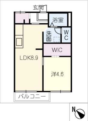 diagrams