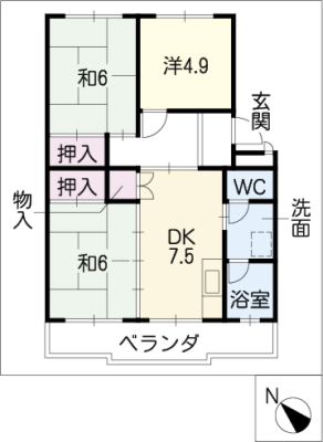 diagrams