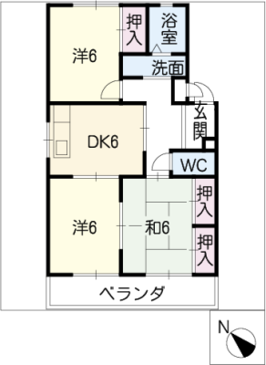 diagrams