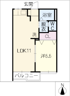 diagrams