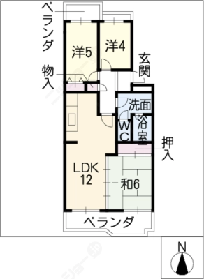 diagrams