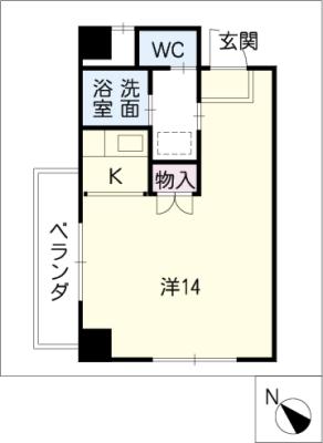 diagrams