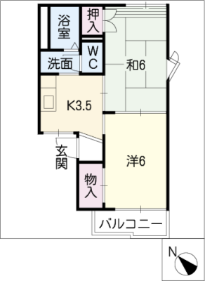 diagrams