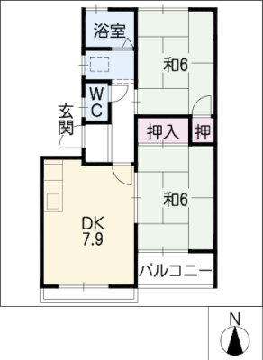 diagrams