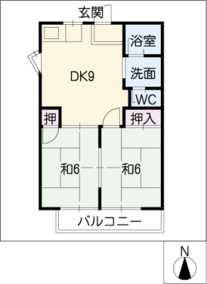 diagrams