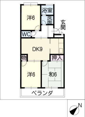 diagrams